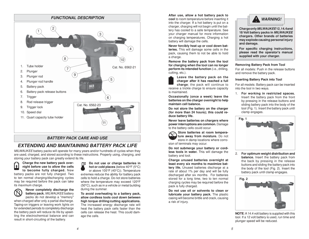 Milwaukee 6562 manual Functional Description, Battery Pack Care and USE, Perform its intended function i.e., drilling 