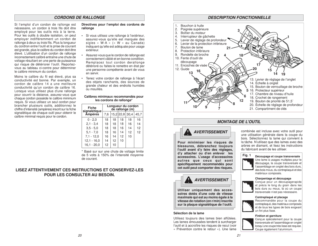 Milwaukee MILWAUKEE HEAVY-DUTY WORM DRIVE SAW, 6577-20 Cordons DE Rallonge Description Fonctionnelle, Montage DE L’OUTIL 