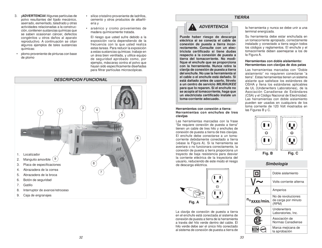 Milwaukee 6792-20, 6740-20, 6791-21, 6790-20, 6707-20, 6708-21, 6580-20, 6791-20 manual Tierra, Descripcion Funcional, Simbología 