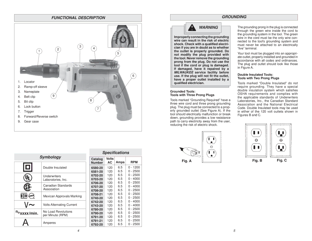 Milwaukee 6790-20, 6740-20, 6792-20, 6791-21, 6707-20, 6708-21 manual Functional Description Grounding, Symbology, Speciﬁcations 