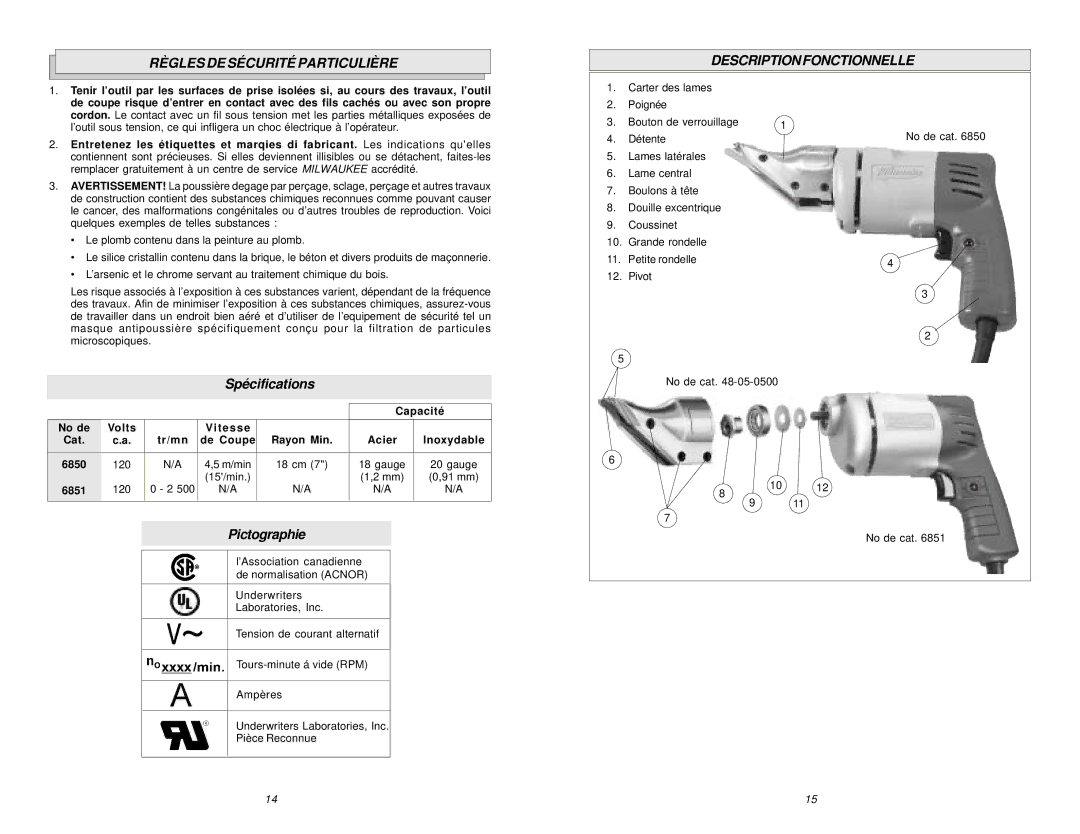 Milwaukee 48-08-0500, 6851, 6850 Règles DE Sécurité Particulière Description Fonctionnelle, Spécifications, Pictographie 