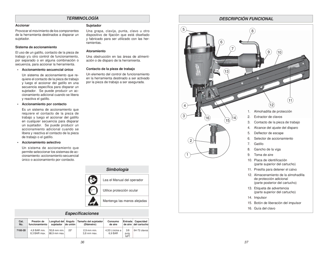 Milwaukee 7100-20 manual Terminología Descripción Funcional 