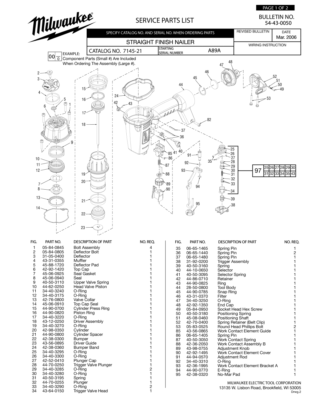 Milwaukee 7145-21 manual Example, NO. REQ Description of Part 