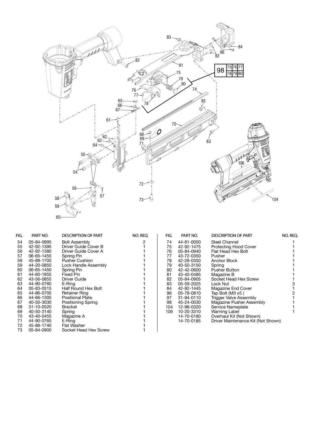 Milwaukee 7145-21 manual Description of Part NO. REQ 