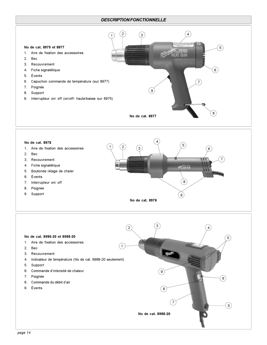 Milwaukee 8977, 8975, 8988-20, 8978, 8986-20 manual Descriptionfonctionnelle, No de cat et, No de cat No de cat -20 et 