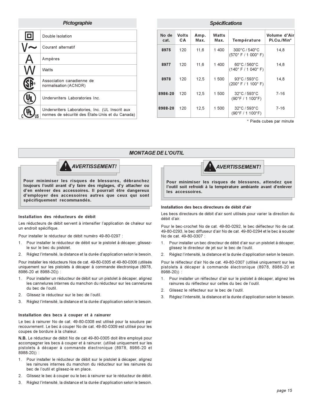 Milwaukee 8975, 8988-20, 8978, 8986-20, 8977 Montage DE Loutil Avertissement, Installation des becs à couper et à rainurer 