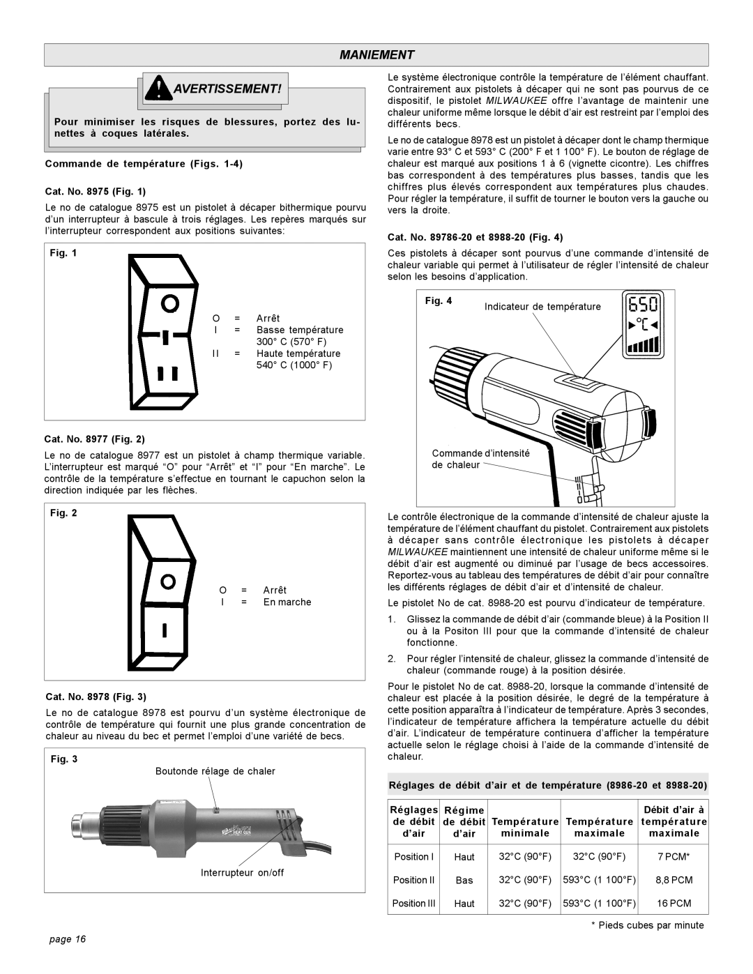 Milwaukee 8975, 8978, 8986-20, 8977 manual Maniement Avertissement, Cat. No -20 et 8988-20 Fig, Indicateur de température 