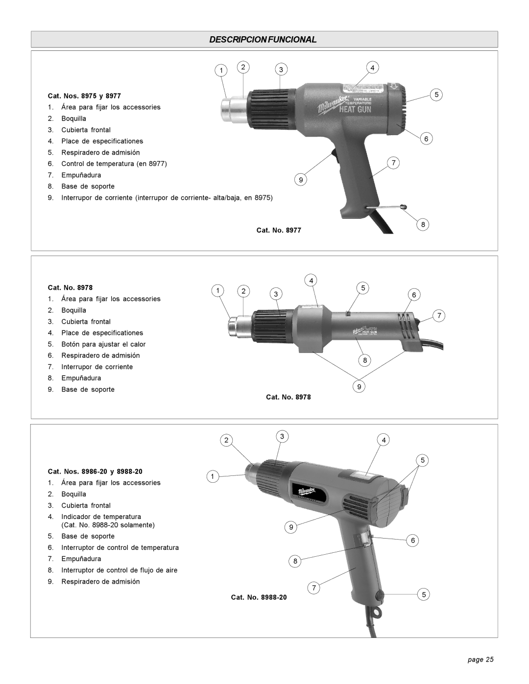 Milwaukee 8975, 8988-20, 8978, 8986-20, 8977 manual Descripcionfuncional, Cat. Nos y, Cat. No Cat. Nos -20 y 