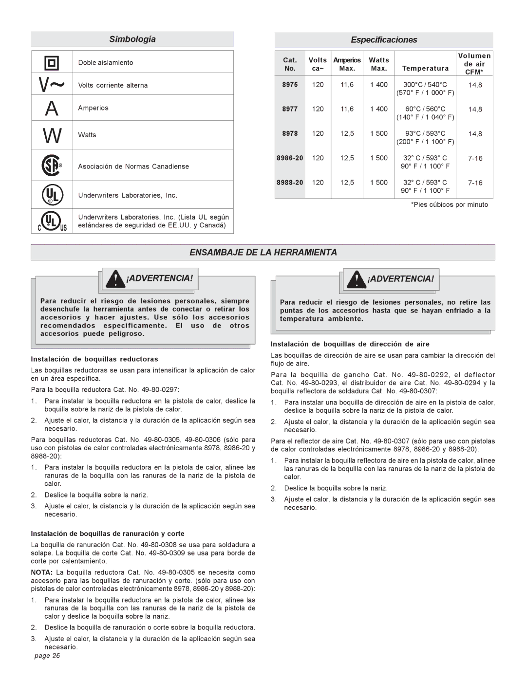 Milwaukee 8988-20, 8975, 8978 Ensambaje DE LA Herramienta ¡ADVERTENCIA, Cat Volts, Watts Volumen De air Ca~ Max Temperatura 