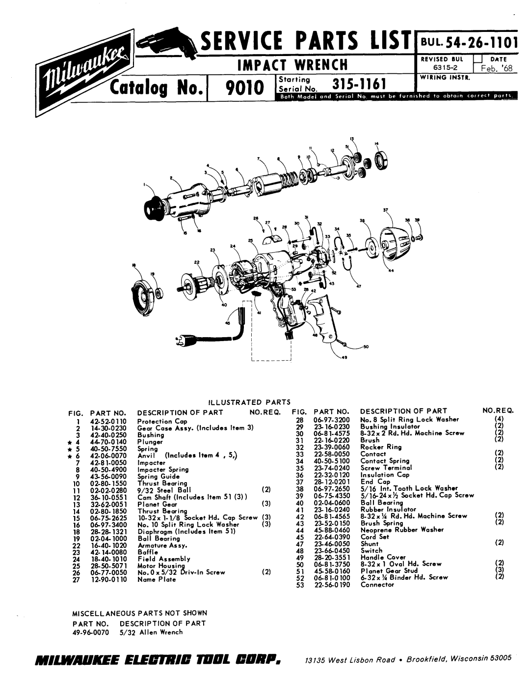 Milwaukee 9010 manual 132, Parts Description NO.REQ, Description of Part 