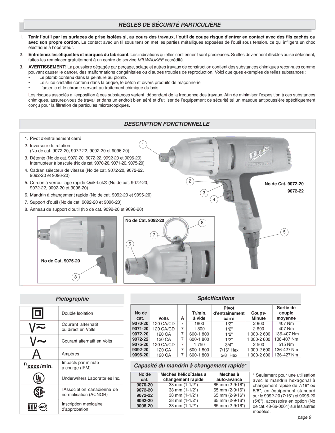 Milwaukee 9096-20, 9072-20, 9075-20, 9072-22, 9092-20, 9071-20 manual Règles DE Sécurité Particulière, Description Fonctionnelle 