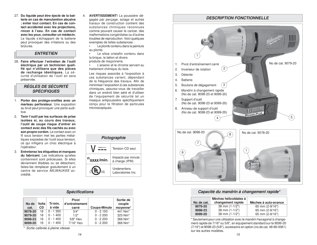 Milwaukee 9098-23, 9078-20 manual Entretien, Règles DE Sécurité Spécifiques, Description Fonctionnelle 