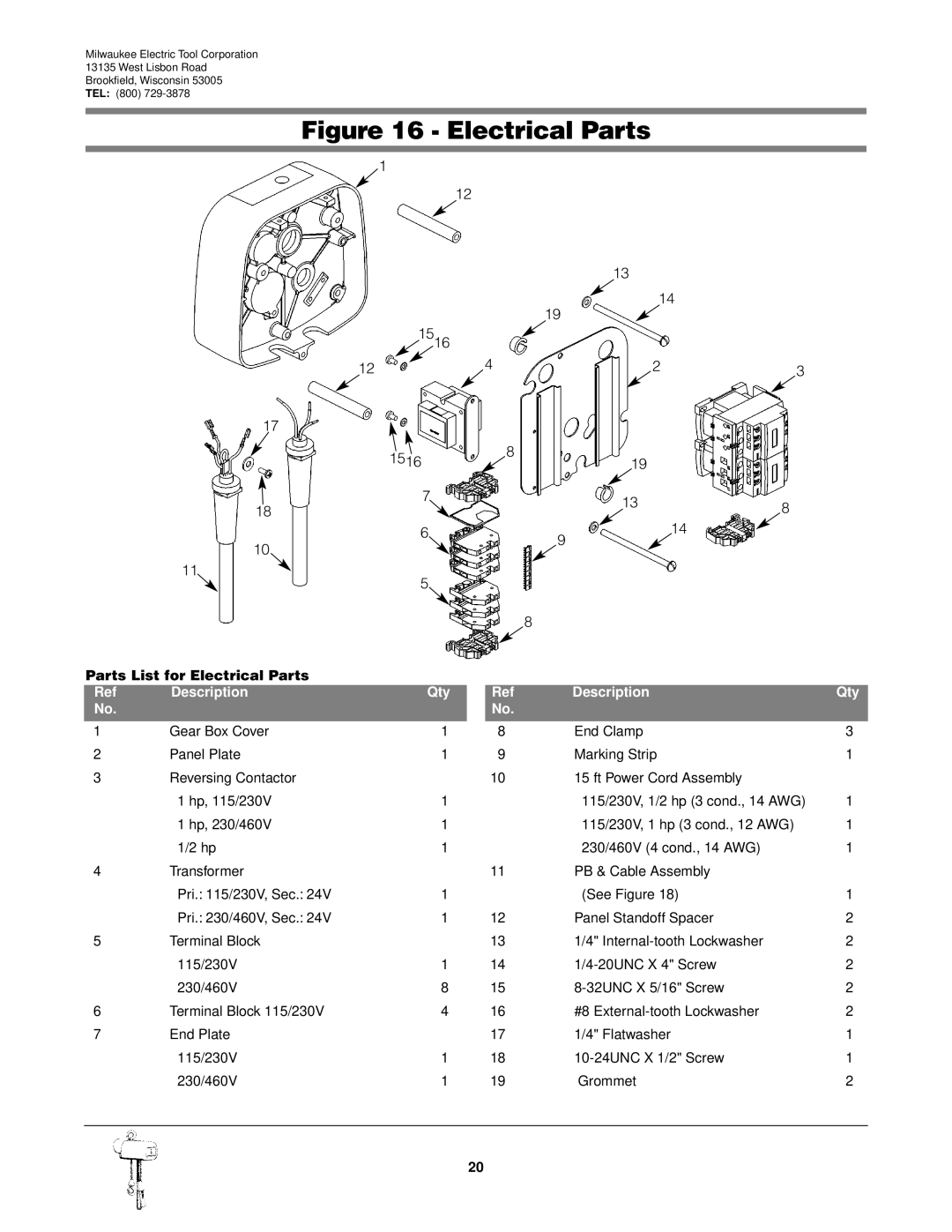 Milwaukee 9562, 9572, 9573, 9571, 9568, 9570, 9565, 9560, 9561, 9567, 9566 manual Electrical Parts 