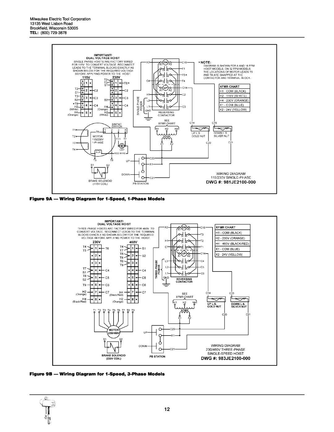 Milwaukee 9571, 9572, 9573 A - Wiring Diagram for 1-Speed, 1-Phase Models, B - Wiring Diagram for 1-Speed, 3-Phase Models 
