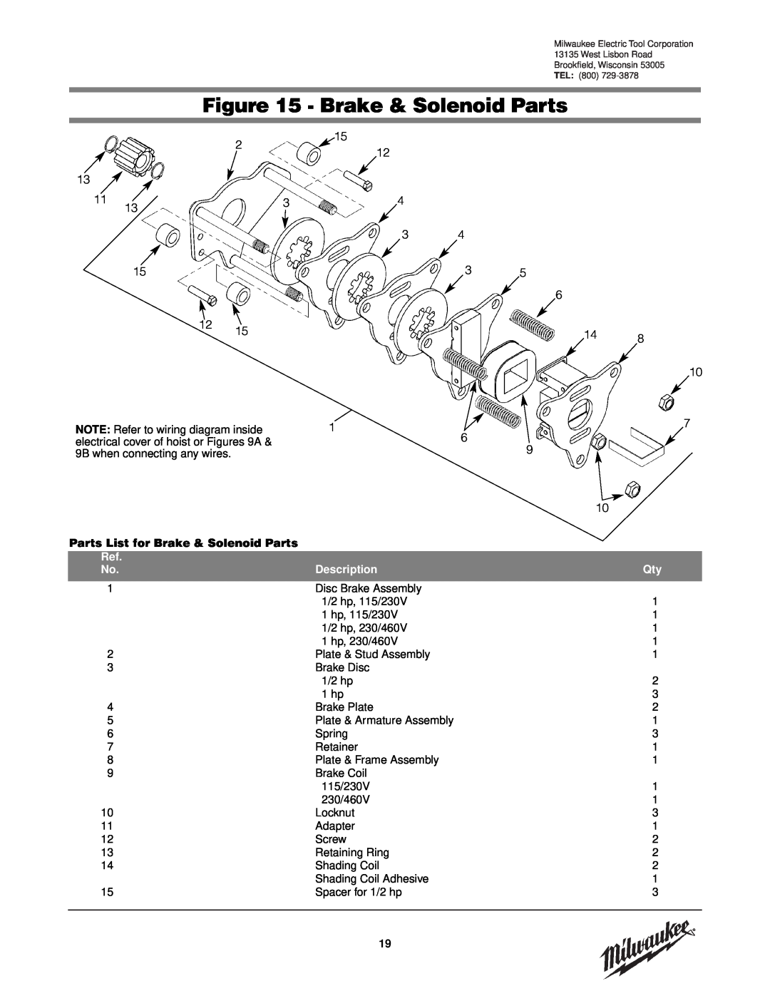 Milwaukee 9566, 9572, 9573, 9571, 9568, 9570, 9565, 9560, 9561, 9567 Parts List for Brake & Solenoid Parts Ref, Description 