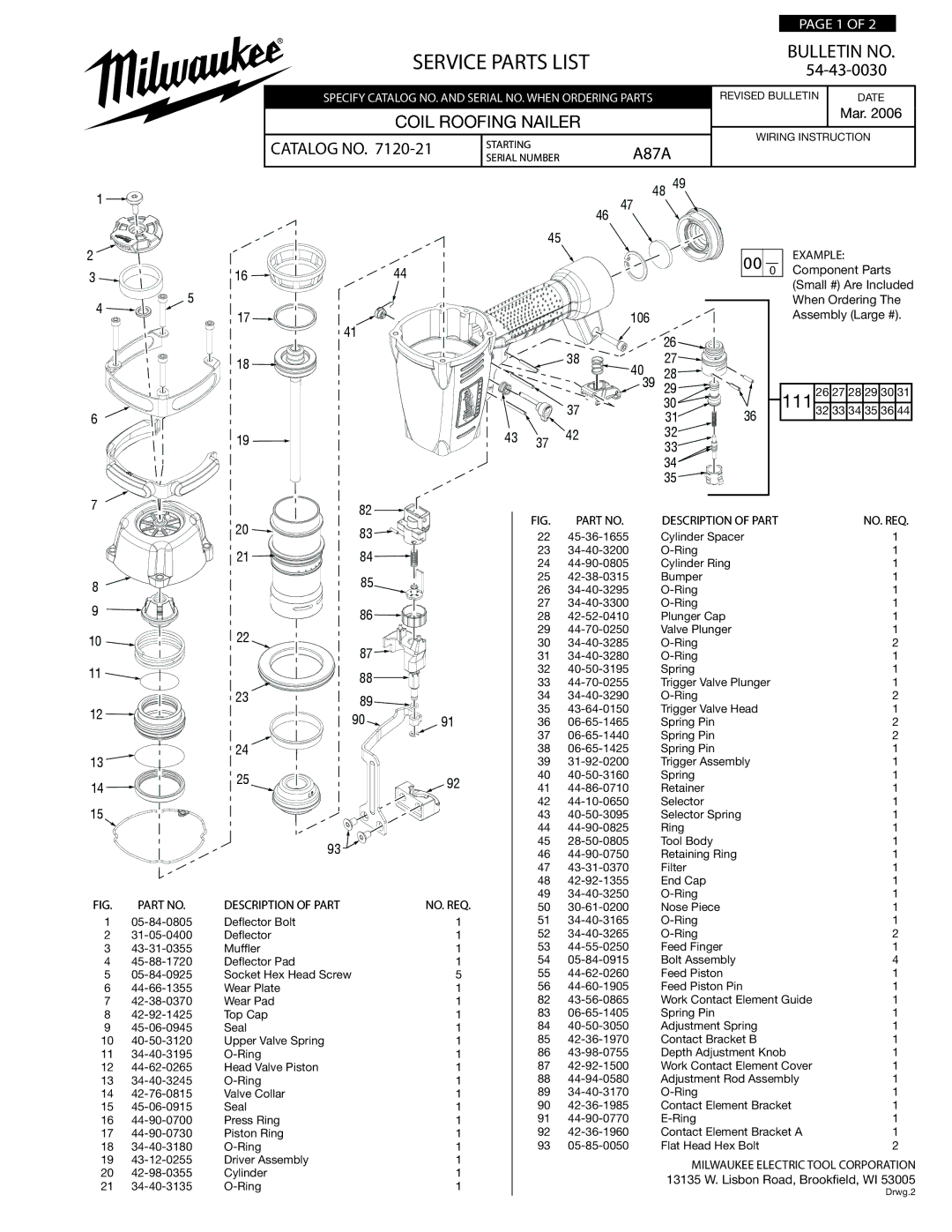 Milwaukee 7120-21, A87A manual 111, Example, No. Req 