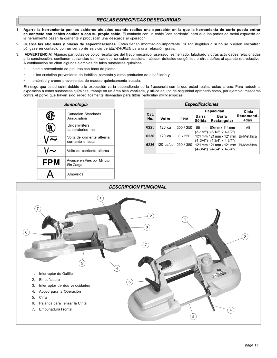 Milwaukee BAND SAW manual Reglas Especificas DE Seguridad, Descripcion Funcional, Cat Capacidad Cinta Barra, Recomend 