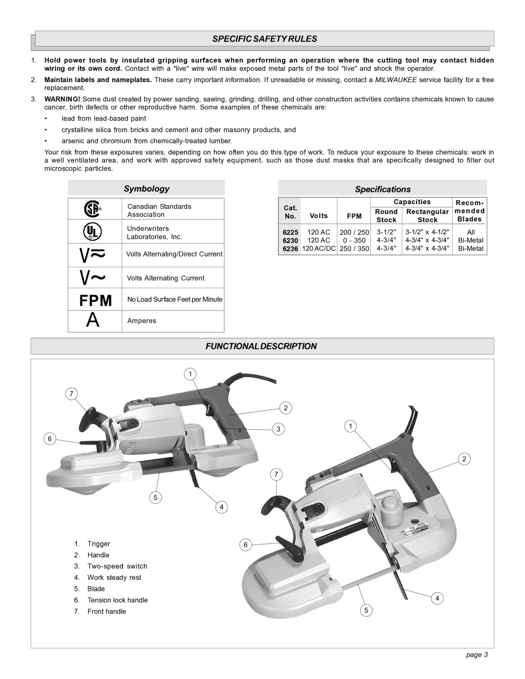 Milwaukee BAND SAW manual Specific Safety Rules, Functionaldescription 