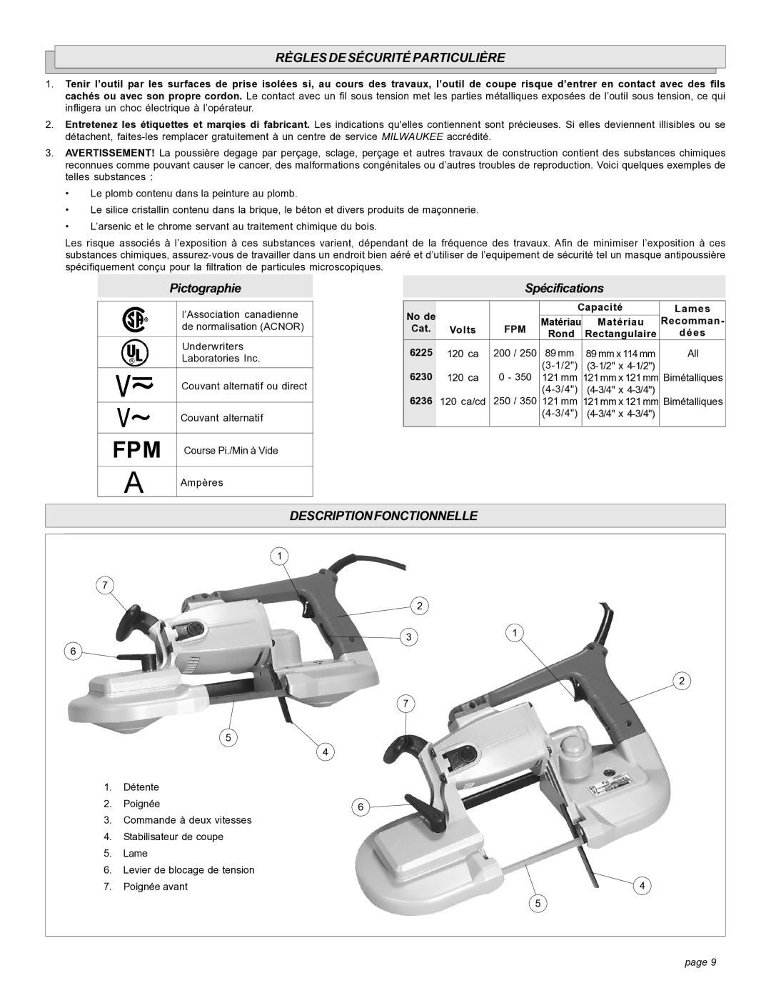 Milwaukee BAND SAW manual Règles DE Sécurité Particulière, Descriptionfonctionnelle 