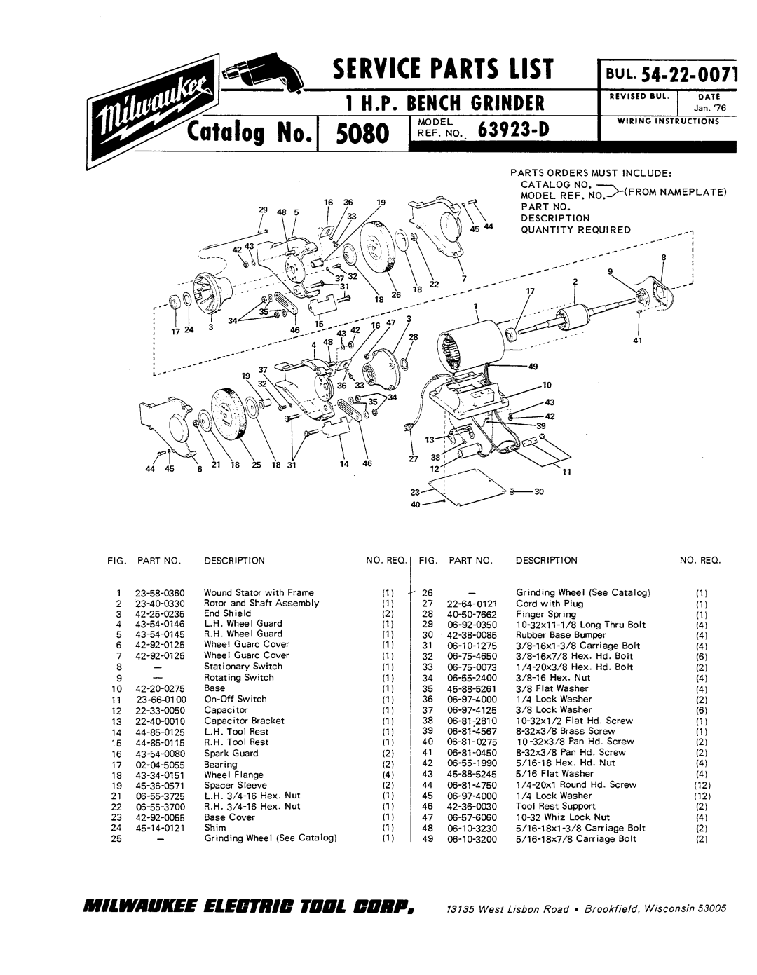 Milwaukee Bench Grinder manual Service Parts List, NO. REQ. FIG. Part no, No. Req 