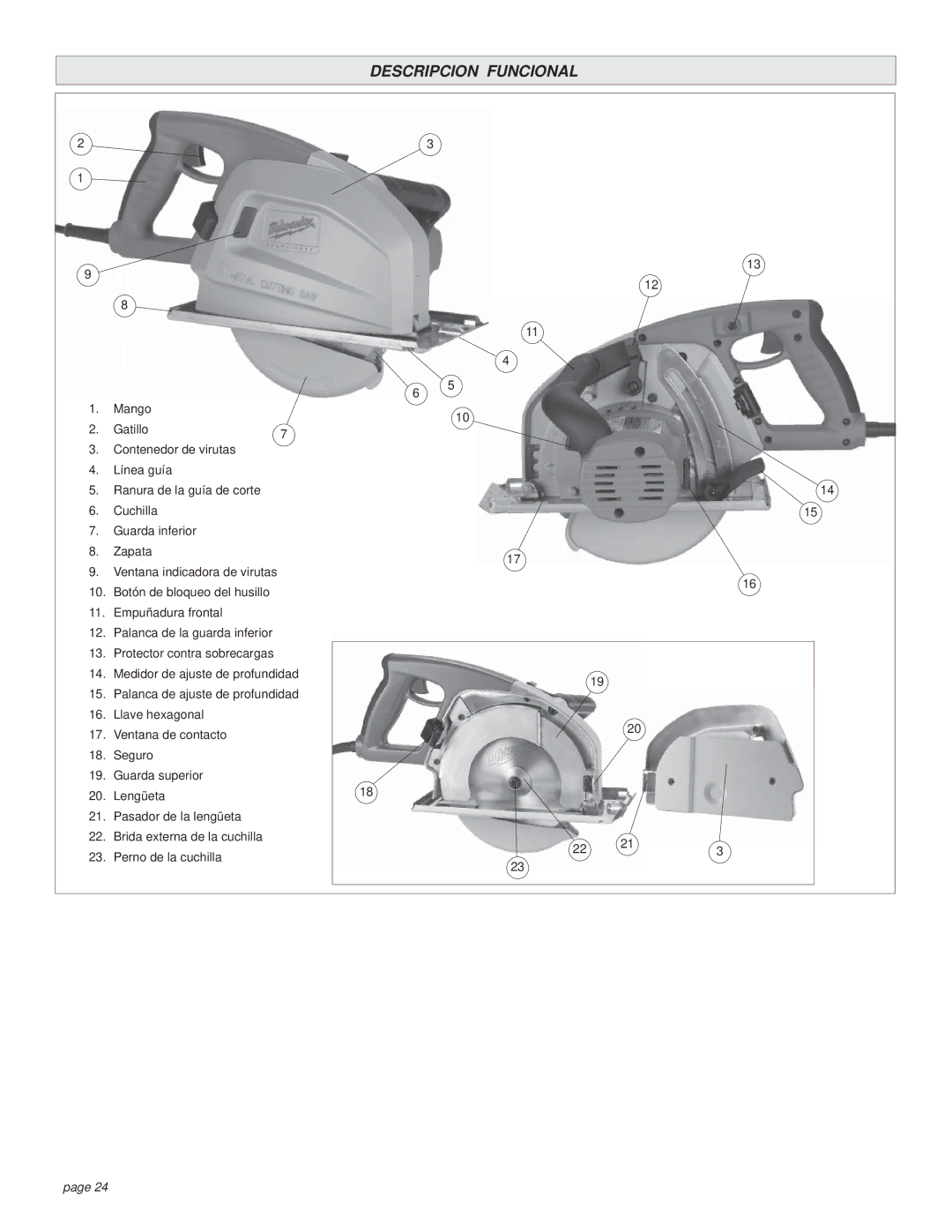 Milwaukee CUTTING SAW manual Descripcion Funcional 