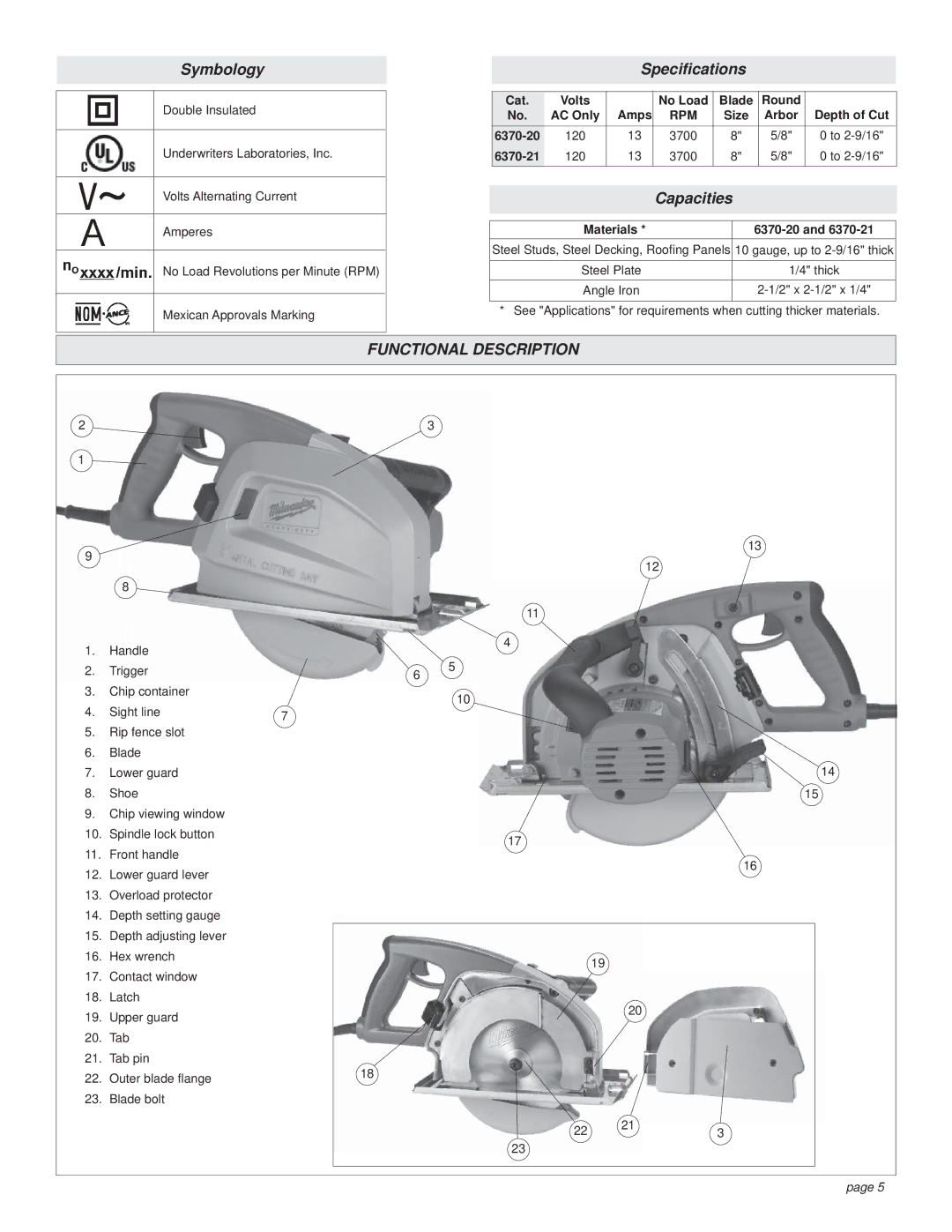 Milwaukee CUTTING SAW manual Functional Description, Cat Volts No Load Blade Round Depth of Cut, Materials 