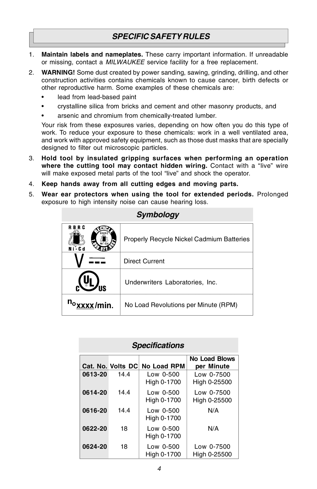 Milwaukee Hammer-Drill manual Specific Safety Rules, Symbology, Specifications 