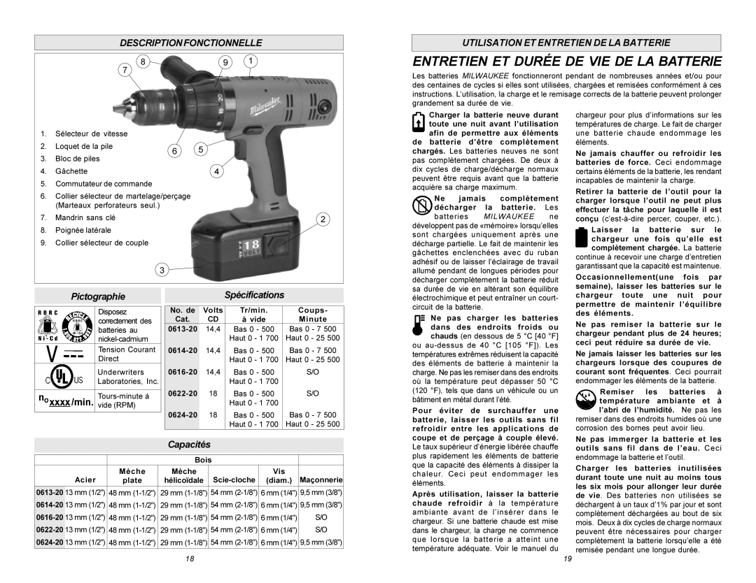 Milwaukee Hammer Drill manual PictographieSpécifications, Capacités 