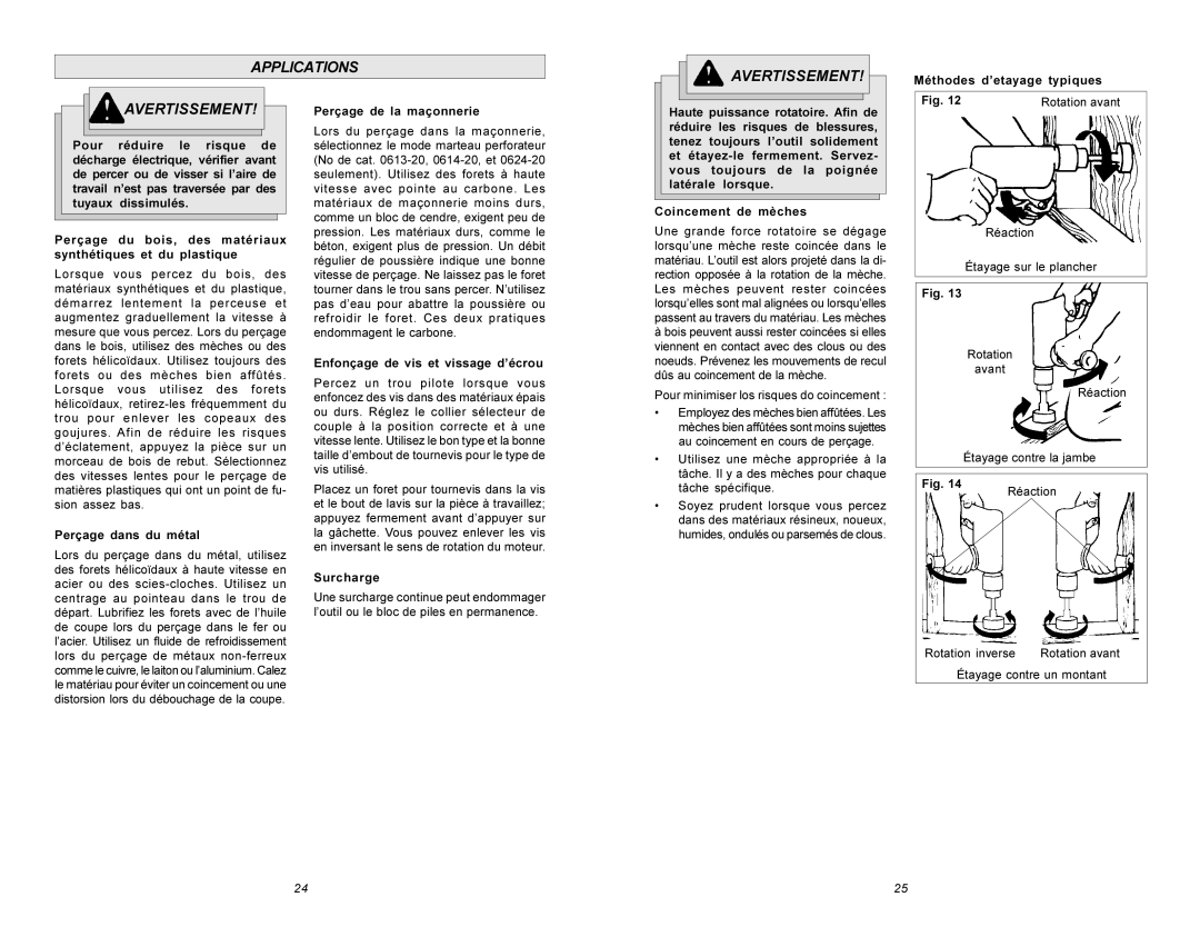 Milwaukee Hammer Drill manual Applications Avertissement 