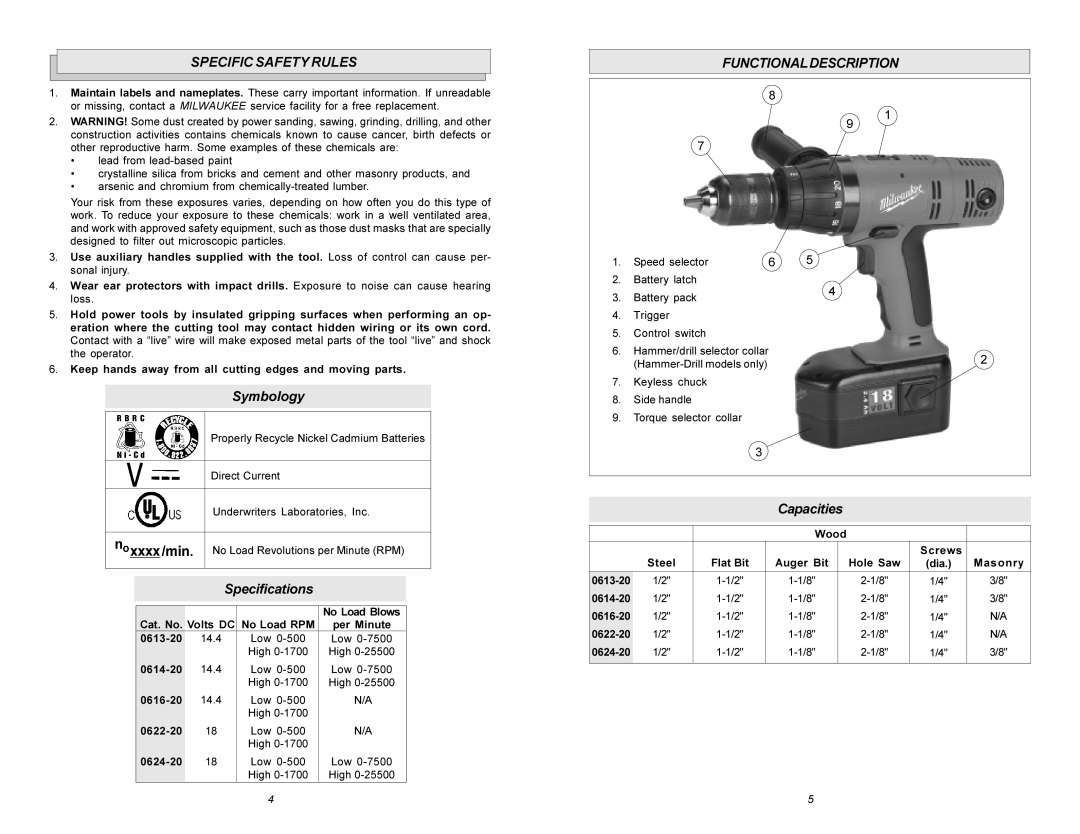 Milwaukee Hammer Drill manual Specific Safety Rules Functionaldescription, Symbology, Specifications, Capacities 