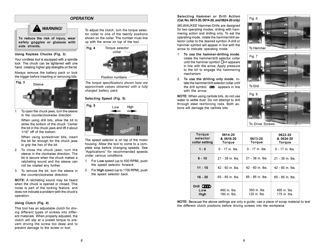 Milwaukee Hammer Drill manual Operation 