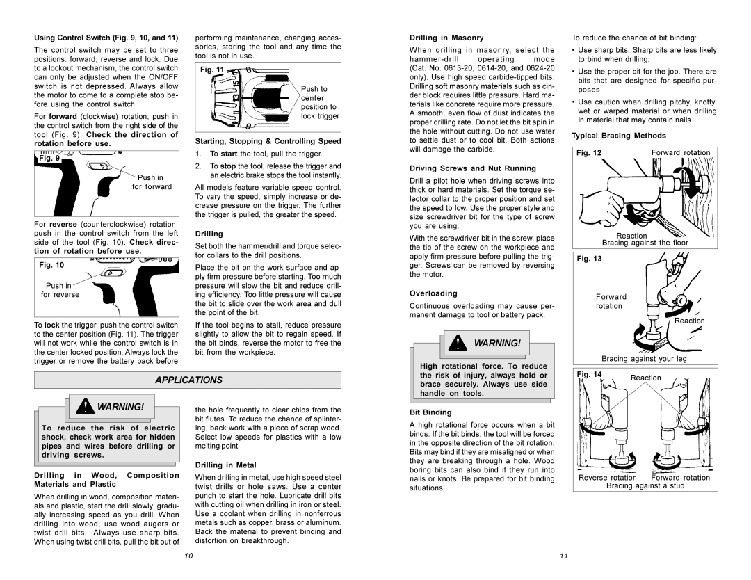 Milwaukee Hammer Drill manual Applications 