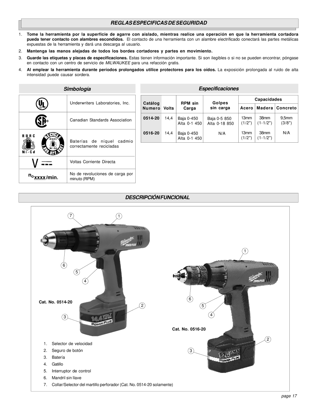 Milwaukee HAMMER-DRILLS & DRIVER DRILLS manual Reglas Especificas DE Seguridad, Descripción Funcional 