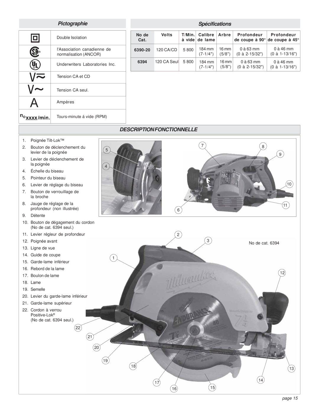 Milwaukee HEAVY-DUTY CIRCULAR SAW manual Pictographie Spécifications, Descriptionfonctionnelle 