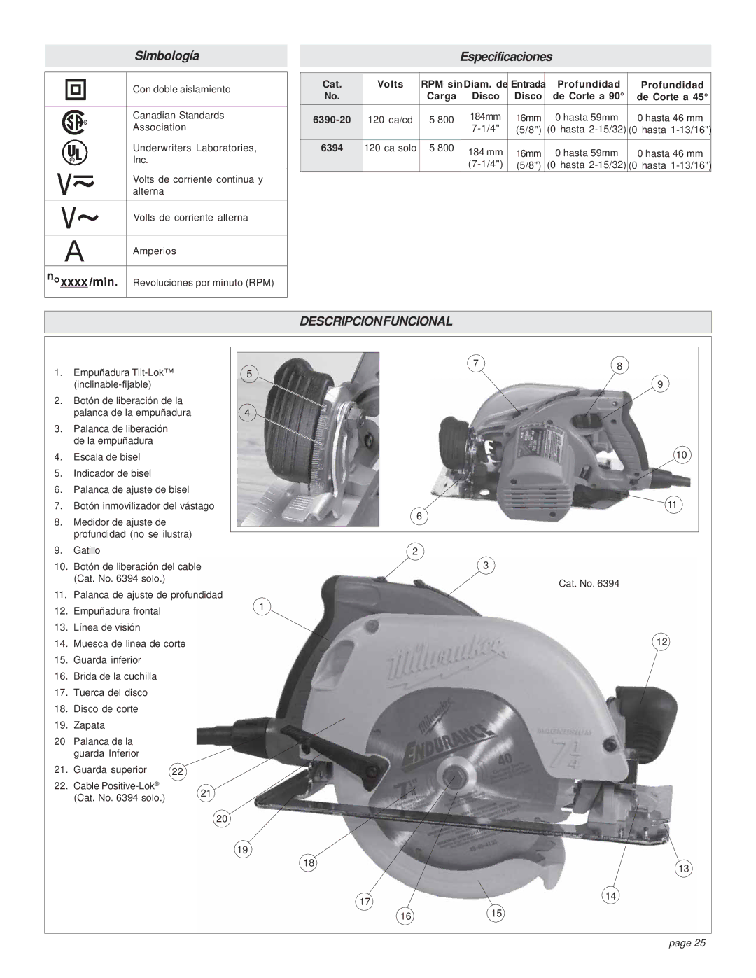 Milwaukee HEAVY-DUTY CIRCULAR SAW manual Descripcionfuncional, Cat Volts RPM sin Diam. de 