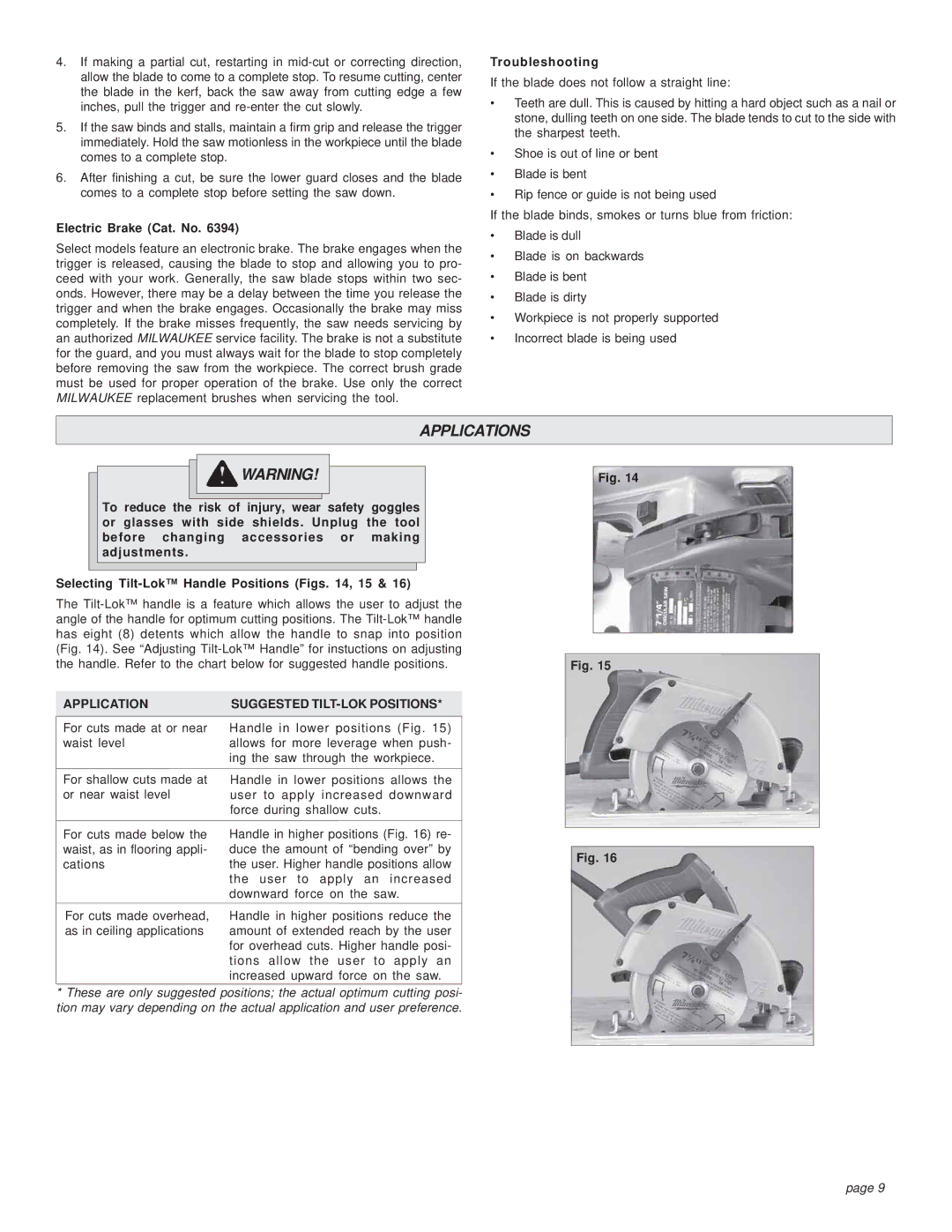 Milwaukee HEAVY-DUTY CIRCULAR SAW manual Applications, Electric Brake Cat. No, Troubleshooting 