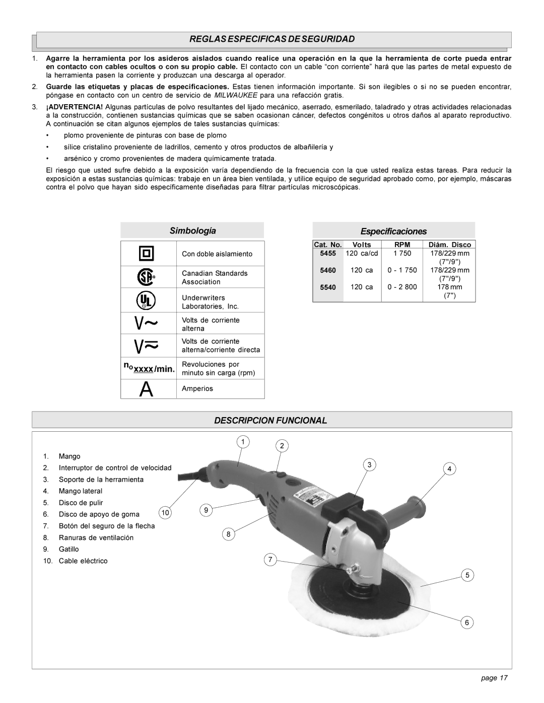 Milwaukee Heavy-Duty Polishers manual Reglasespecificasdeseguridad, Descripcion Funcional, Cat. No Volts, Diám. Disco 