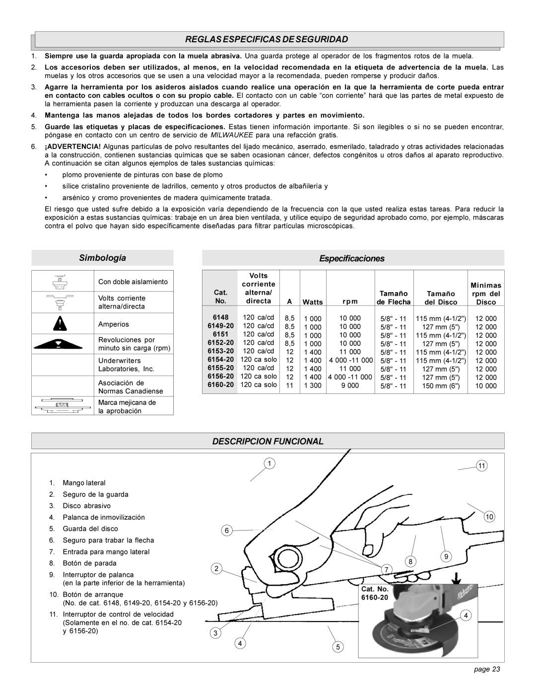 Milwaukee HEAVY-DUTYSANDERS manual Reglasespecificasdeseguridad, Descripcion Funcional, Volts Cat Corriente Mínimas Alterna 