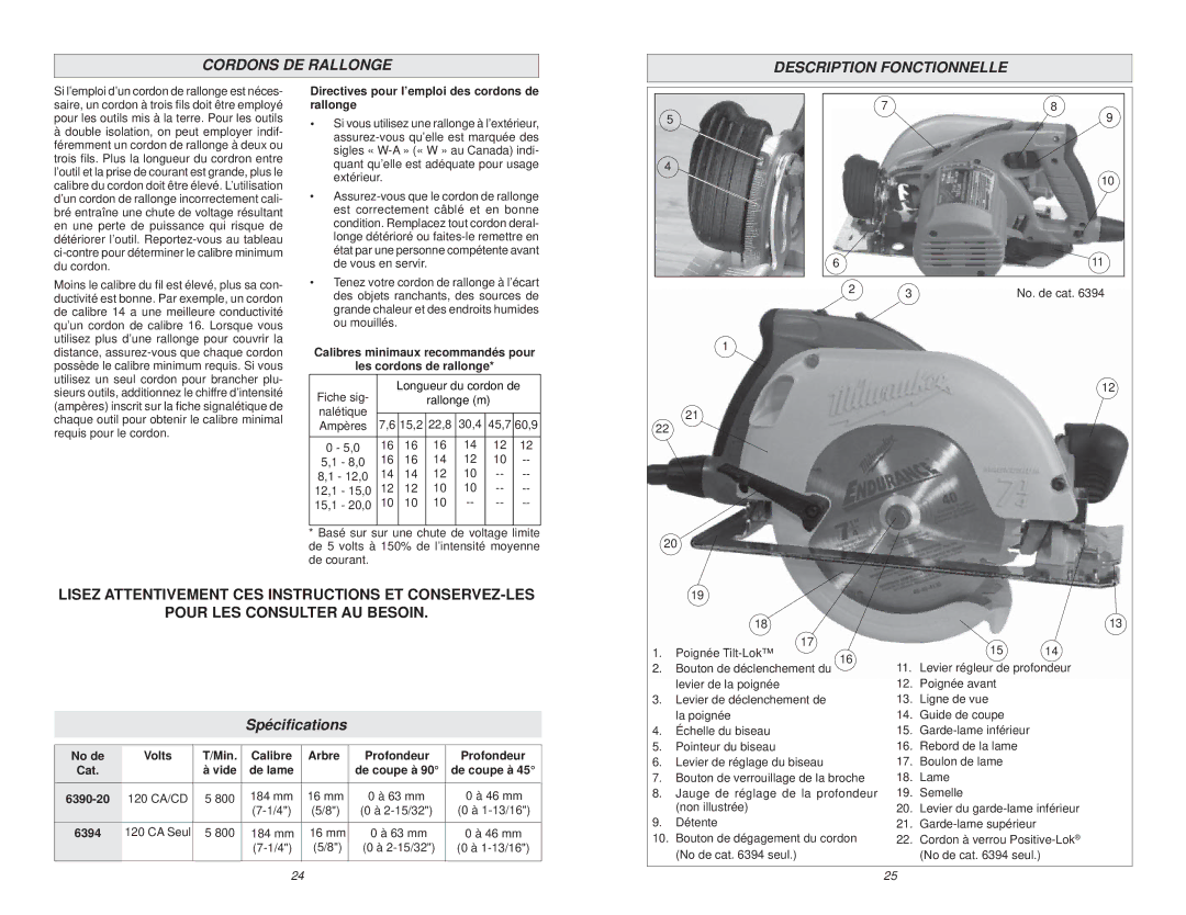 Milwaukee Jig Saw manual Cordons DE Rallonge Description Fonctionnelle, Spéciﬁcations 