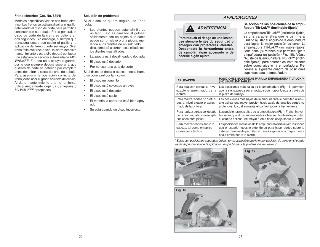 Milwaukee Jig Saw manual Applicaciones, Freno eléctrico Cat. No Solución de problemas 