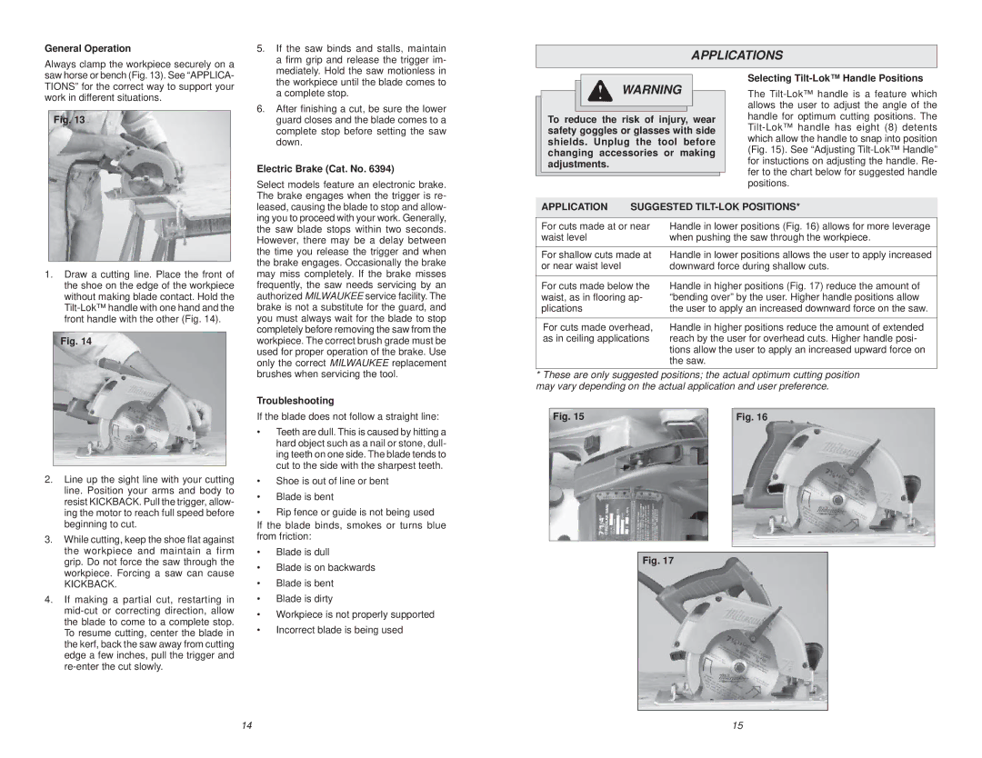 Milwaukee Jig Saw manual Applications, General Operation, Electric Brake Cat. No, Troubleshooting 