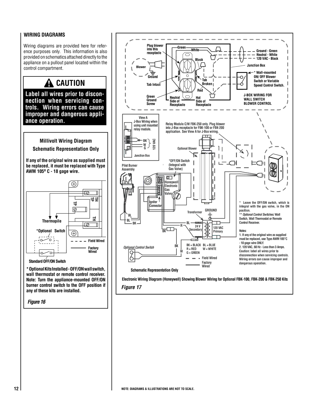 Milwaukee LMDVT-3328CNM Wiring Diagrams, Millivolt Wiring Diagram Schematic Representation Only, Standard OFF/ON Switch 