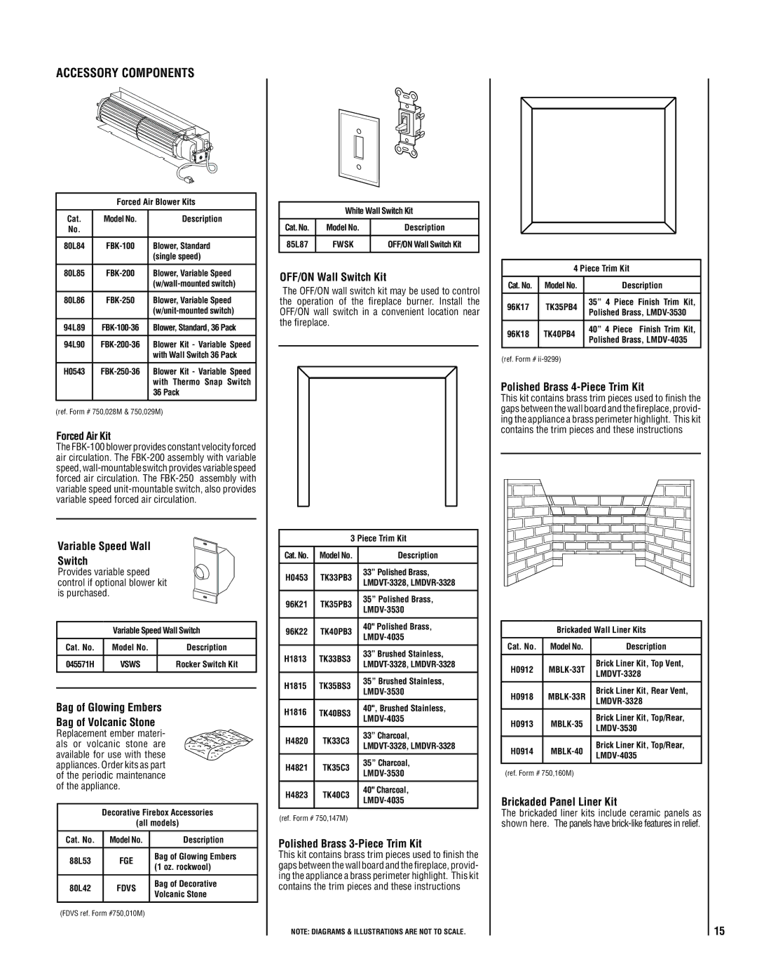 Milwaukee LMDVT-3328CNM manual Forced Air Kit, Variable Speed Wall Switch, Bag of Glowing Embers Bag of Volcanic Stone 