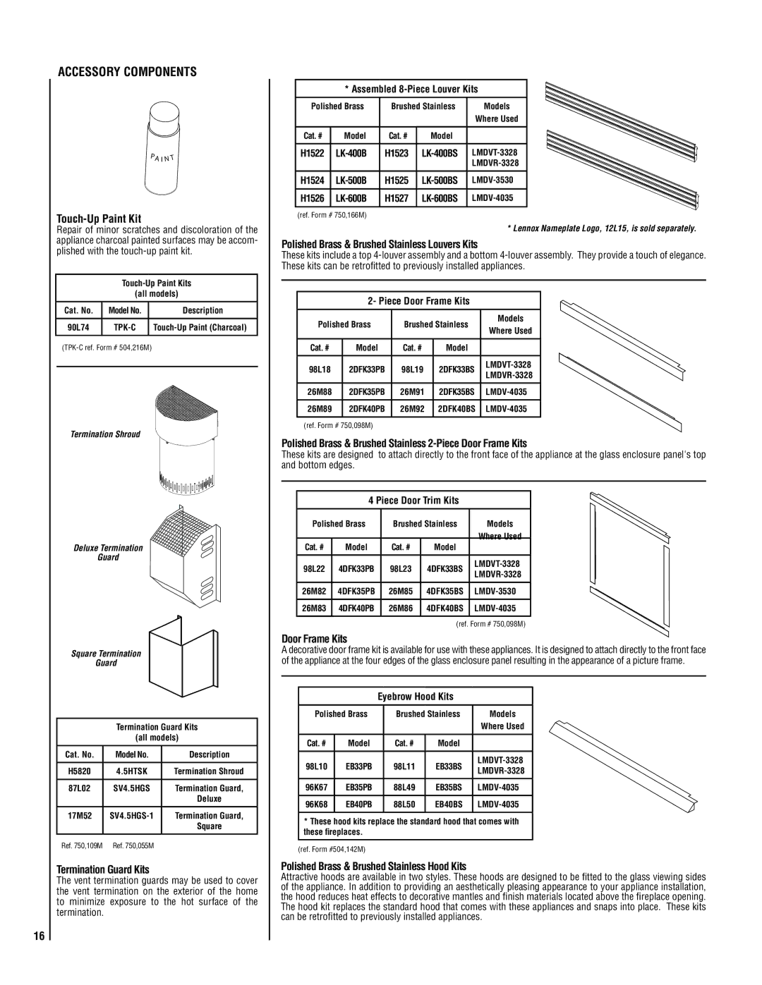 Milwaukee LMDVT-3328CNM manual Touch-Up Paint Kit, Termination Guard Kits, Polished Brass & Brushed Stainless Louvers Kits 