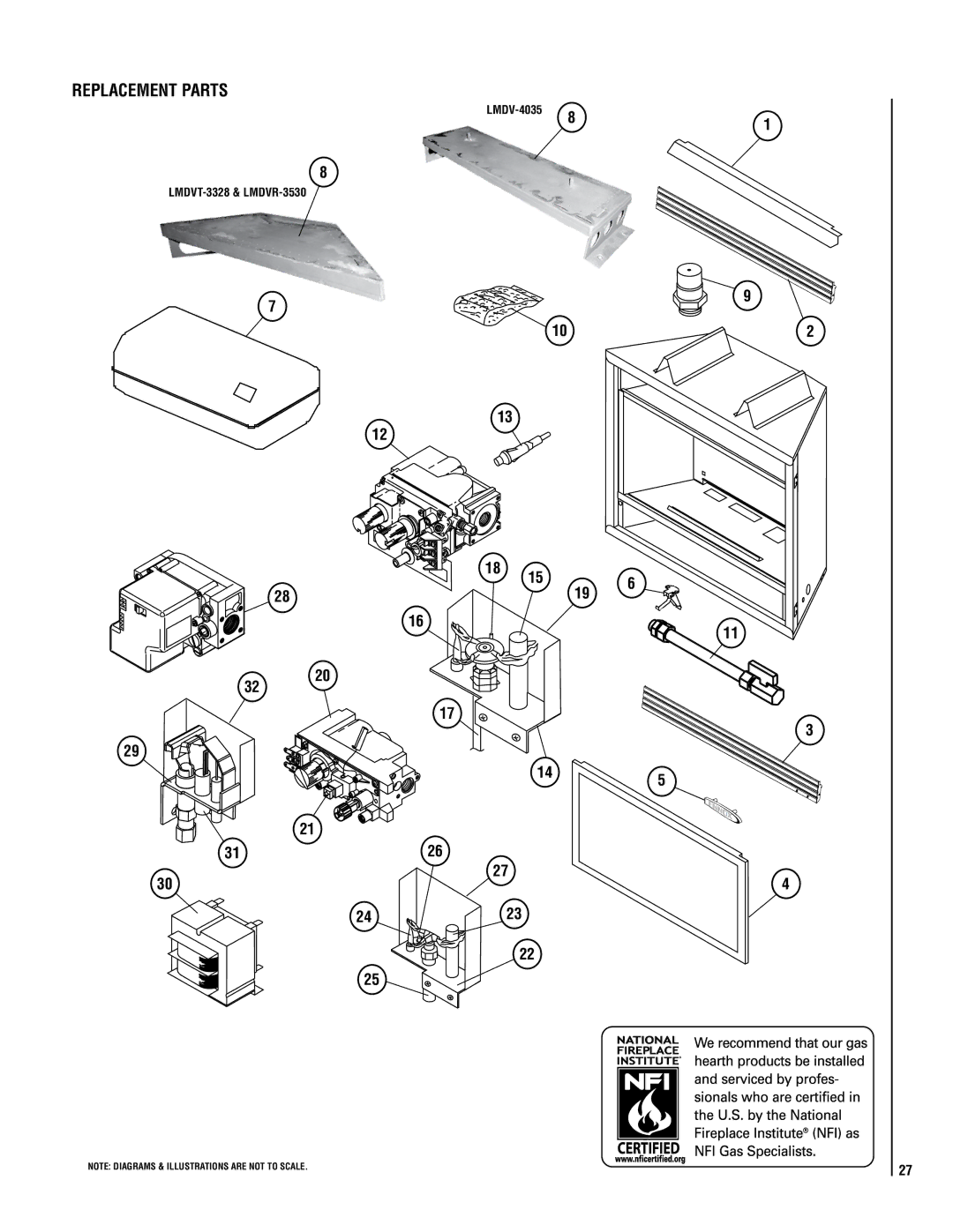 Milwaukee LMDVT-3328CNM manual Replacement Parts 