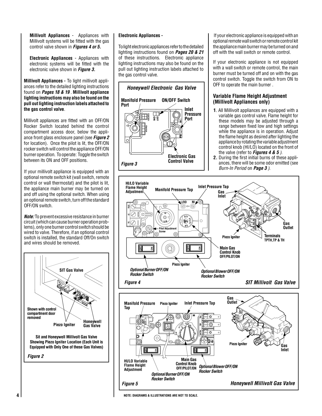 Milwaukee LMDVT-3328CNM manual Electronic Appliances, ON/OFF Switch, Port Inlet 