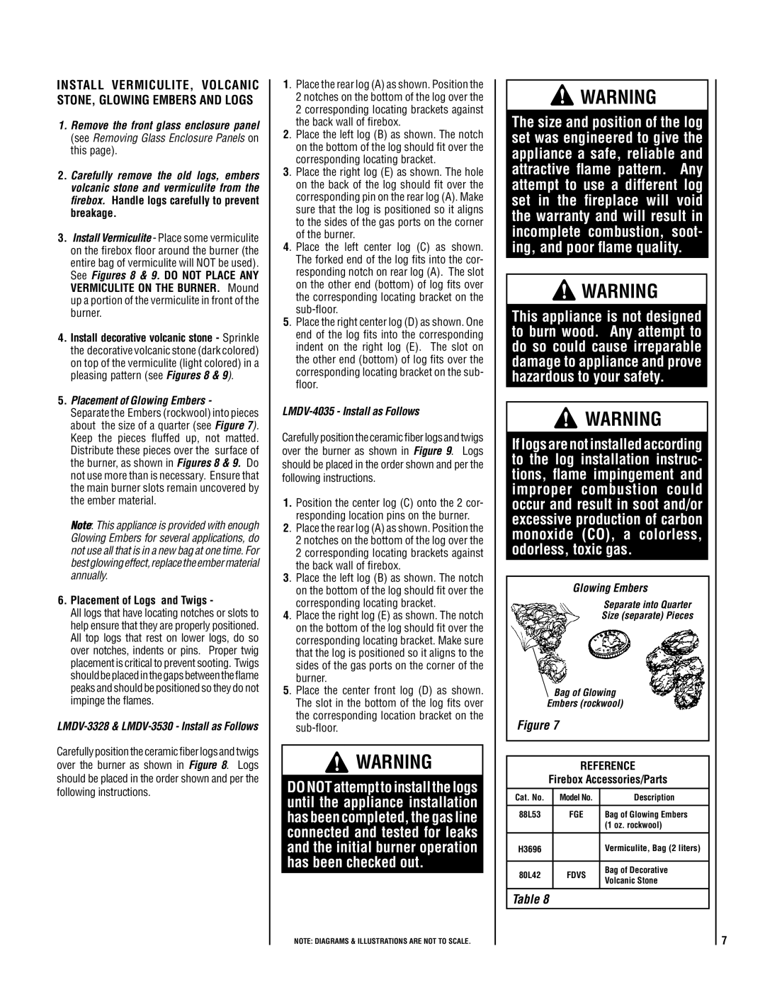 Milwaukee LMDVT-3328CNM Placement of Logs and Twigs, Firebox Accessories/Parts, LMDV-3328 & LMDV-3530 Install as Follows 