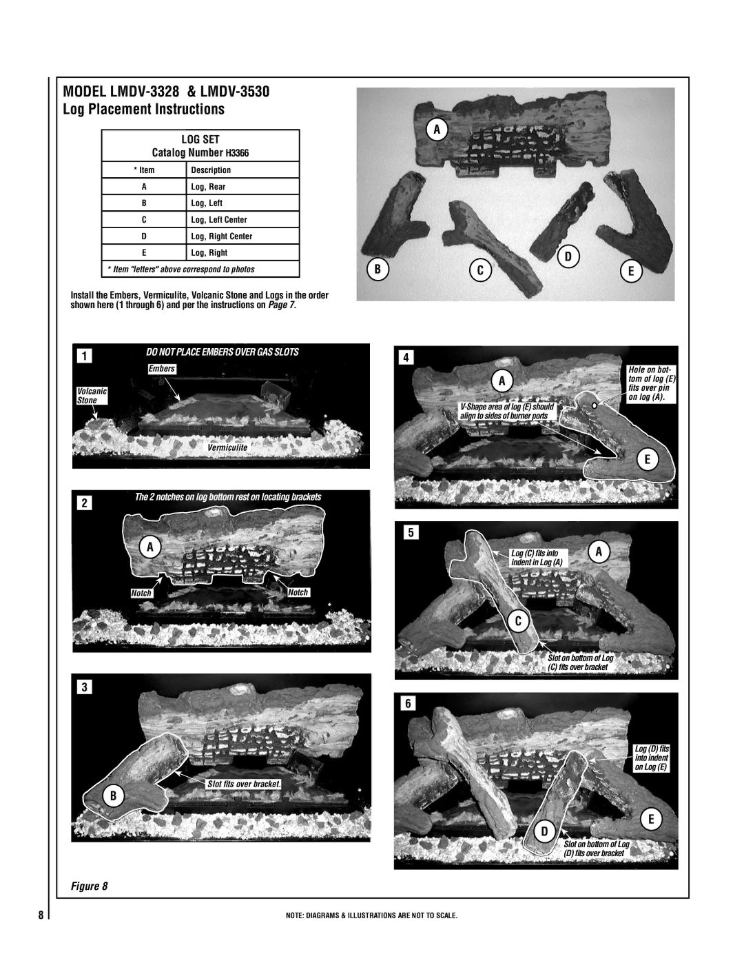 Milwaukee LMDVT-3328CNM manual Model LMDV-3328 & LMDV-3530 Log Placement Instructions, Catalog Number H3366 