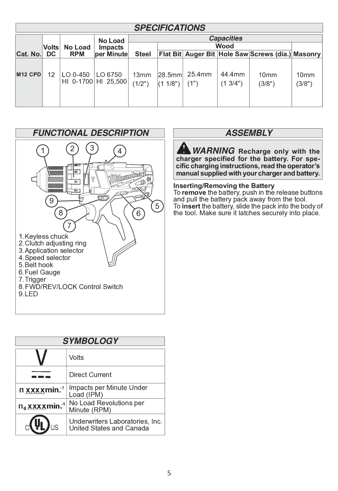 Milwaukee m12 cpd manual Specifications, Functional Description, Symbology, Assembly, Inserting/Removing the Battery 