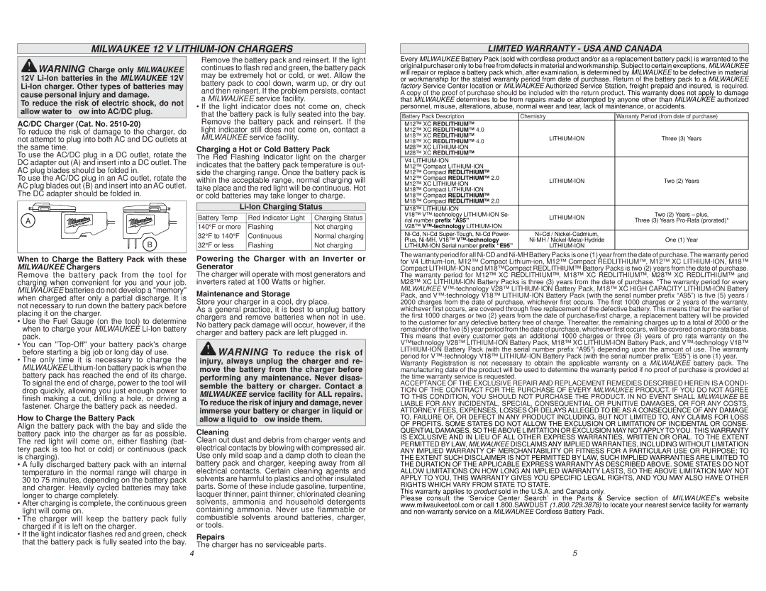 Milwaukee M12 manual Milwaukee 12 V LITHIUM-ION Chargers, Limited Warranty USA and Canada 